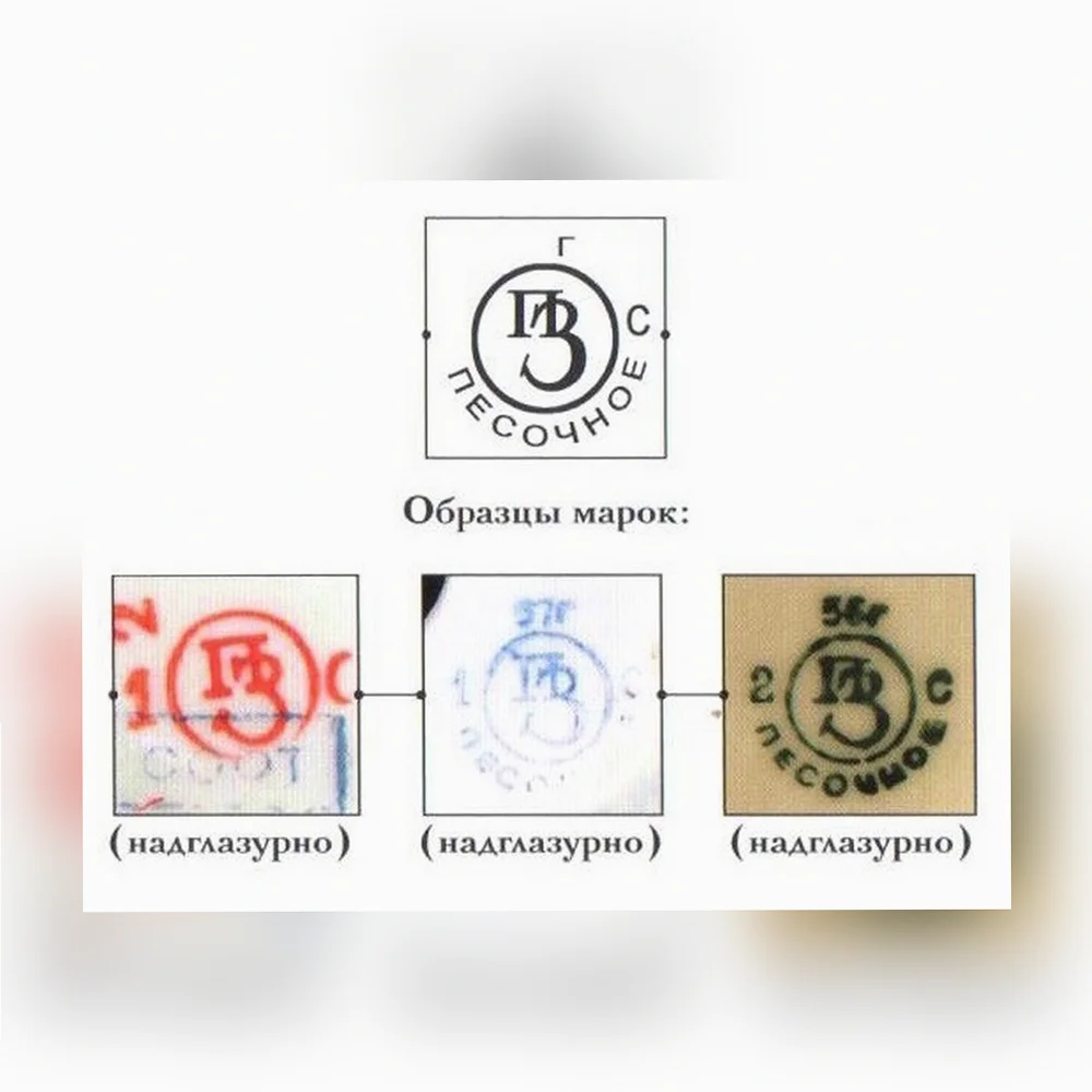 Первомайский фарфоровый завод: История, маркировки, реставрация
