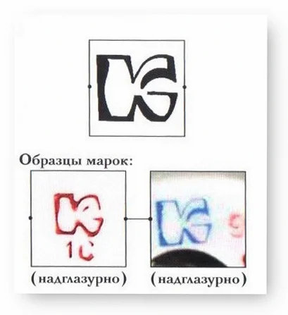 КЭКХЗ: Аутентификация, стилистика и инвестиции в керамику